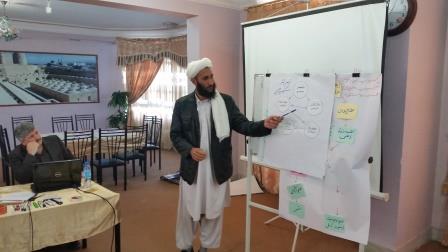 GG-WORKSHOP-HERAT